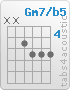 Chord Gm7/b5 (x,x,5,6,6,6)